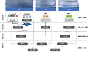 betway体育官方下载截图2