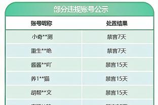 雷竞技用户登录平台网址截图3